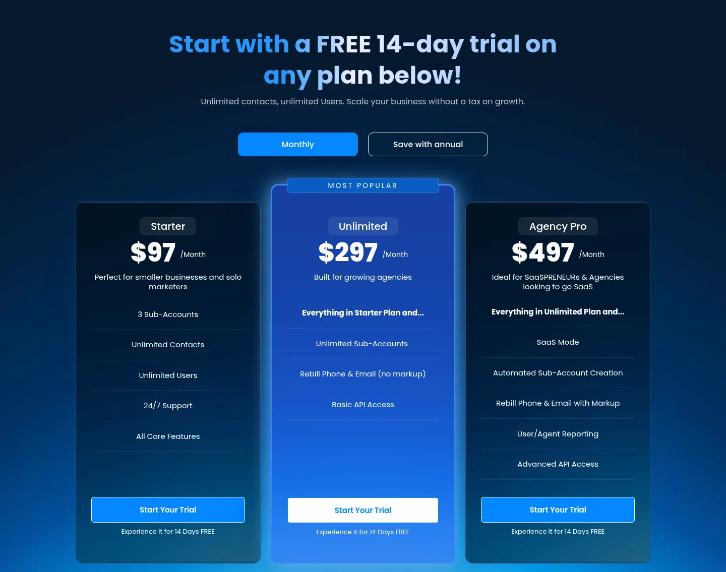 GoHighLevel pricing page showing the Starter plan at $97, Unlimited at $297 and Agency Pro at $497 a month, each with a 14-day free trial