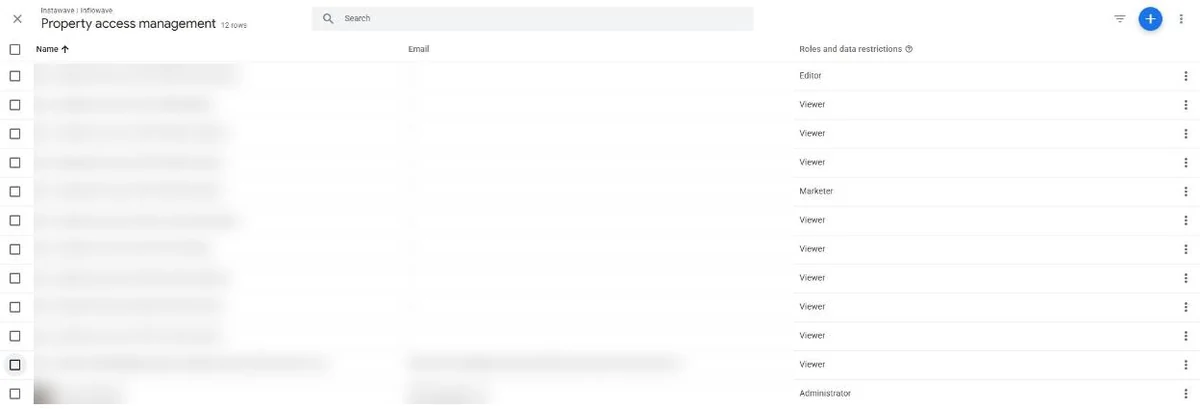 The GA4 Property access management list showing users and their assigned roles