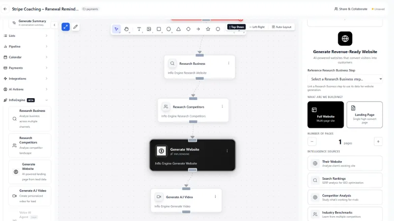 Przykład przepływu pracy na Instagramie 1 - wyzwalacz komentarza do automatyzacji DM
