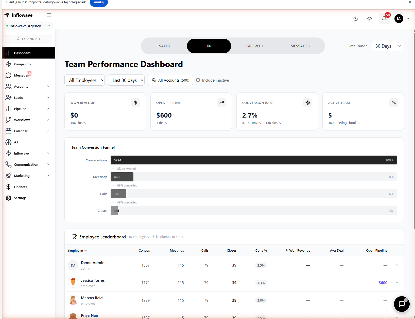 Inflowave agency dashboard, KPI overview across all client Instagram accounts