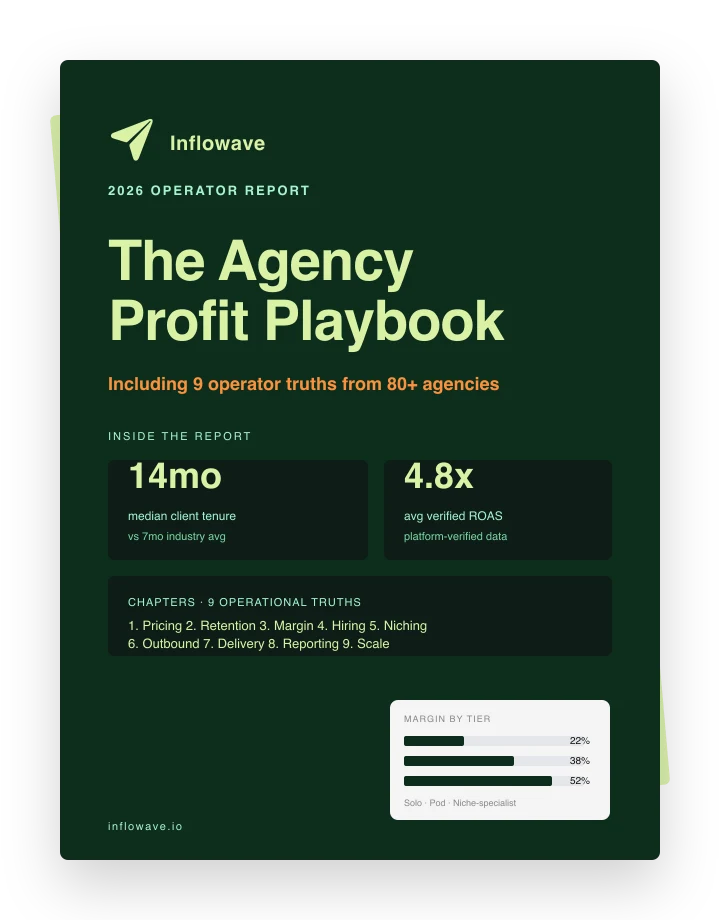 The Agency Profit Playbook 2026 cover