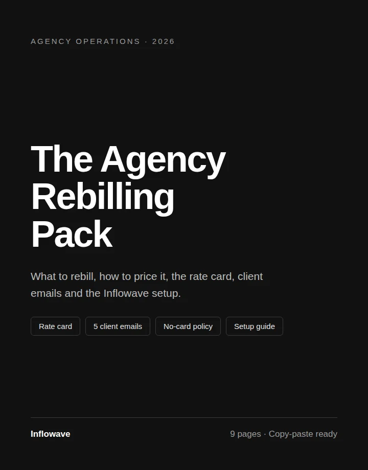 The Agency Rebilling Pack cover