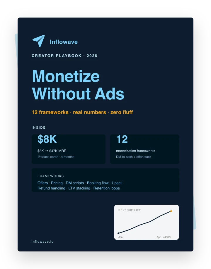 Monetize Without Ads 2026 playbook cover