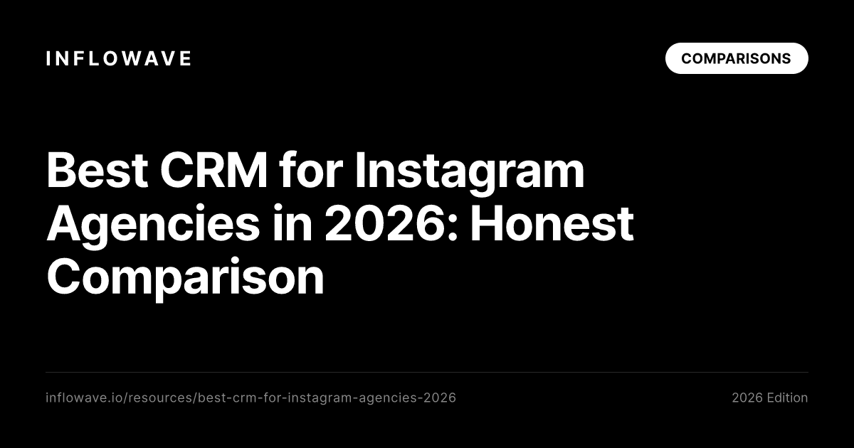 Nejlepší CRM pro Instagram agentury v roce 2026: Upřímné srovnání