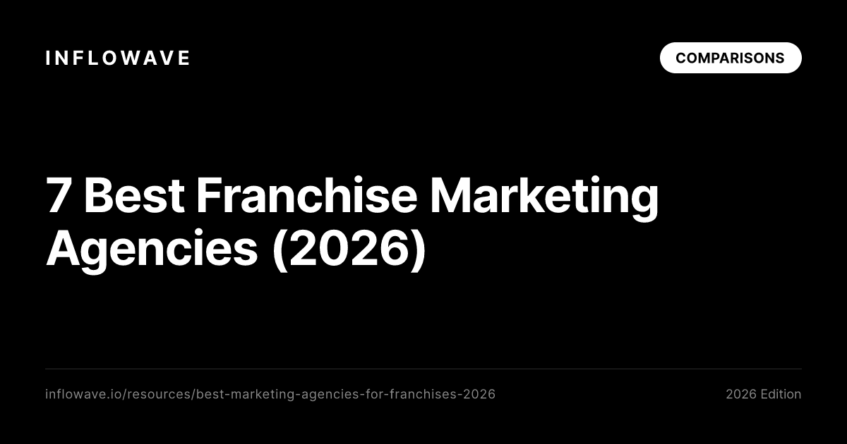 Le 7 migliori agenzie di marketing per franchising (2026)