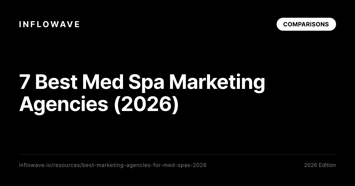 Die 7 besten Marketing-Agenturen für Med Spas (2026)