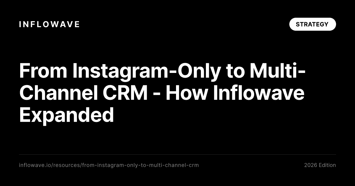 From Instagram-Only to Multi-Channel CRM - How Inflowave Expanded