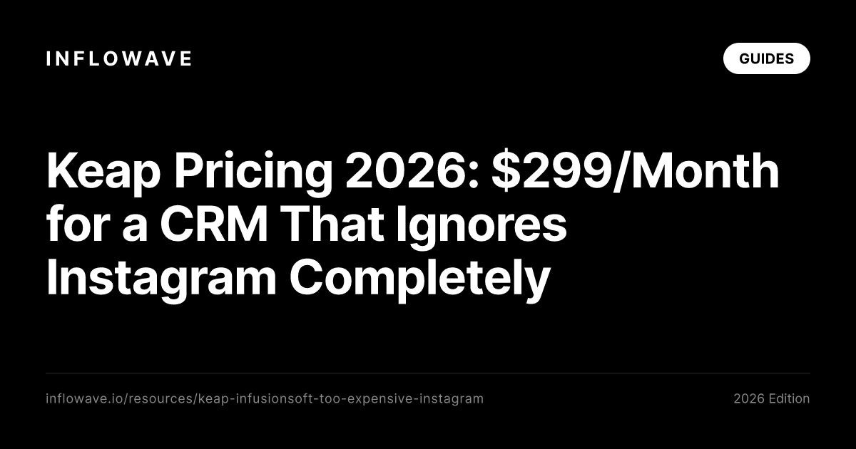 Keap Pricing 2026: $299/Month for a CRM That Ignores Instagram Completely