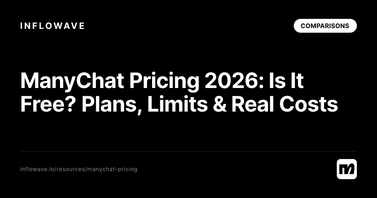 Preços do ManyChat 2026: é grátis? Planos, limites e custos reais