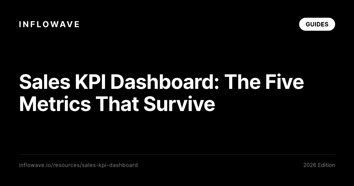 Sales KPI Dashboard: The Five Metrics That Survive