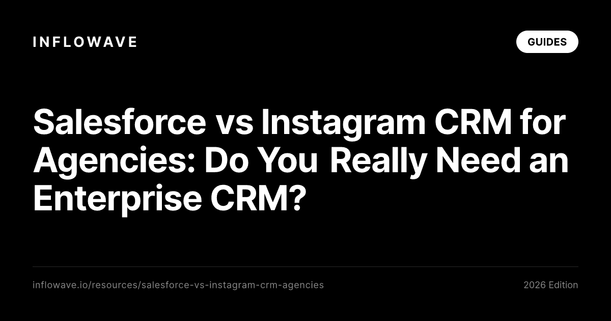 Salesforce vs Instagram CRM pro agentury: Opravdu potrebujete enterprise CRM?