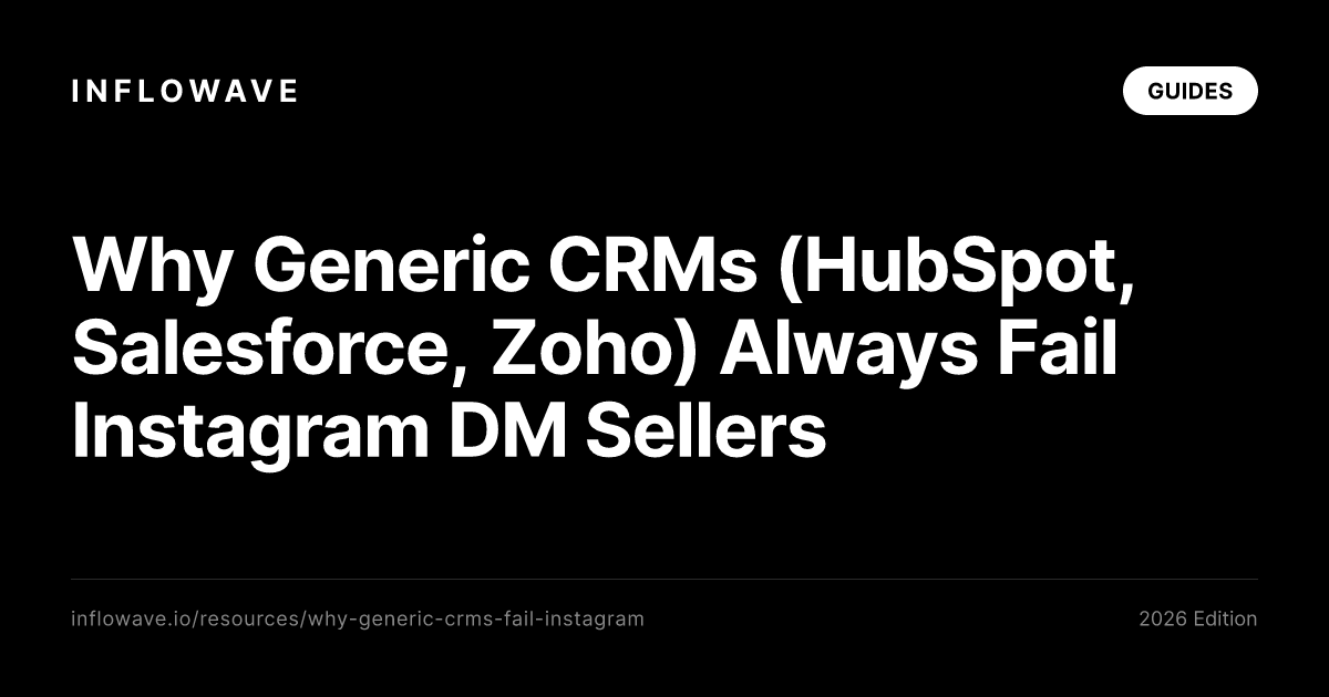 Pourquoi les CRM generiques (HubSpot, Salesforce, Zoho) echouent toujours avec les vendeurs Instagram DM